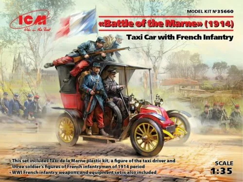 Unique Design ICM 1:35 Battle Of The Marne 1914