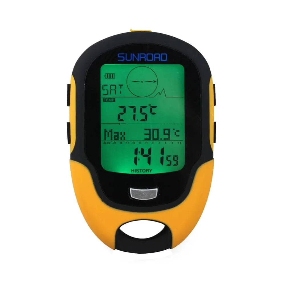 without GPS